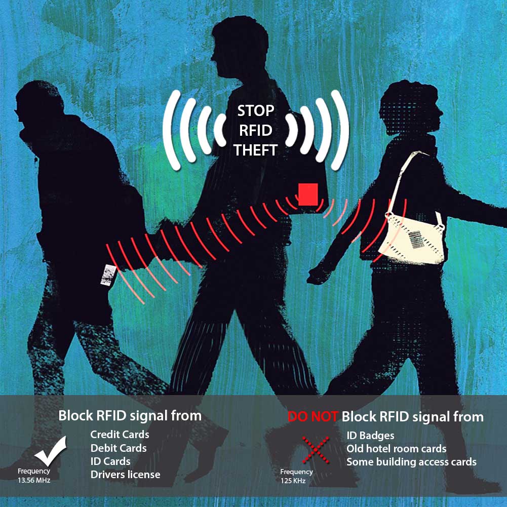 RFID Blocking Cork Wallet | HowCork - The Cork Marketplace